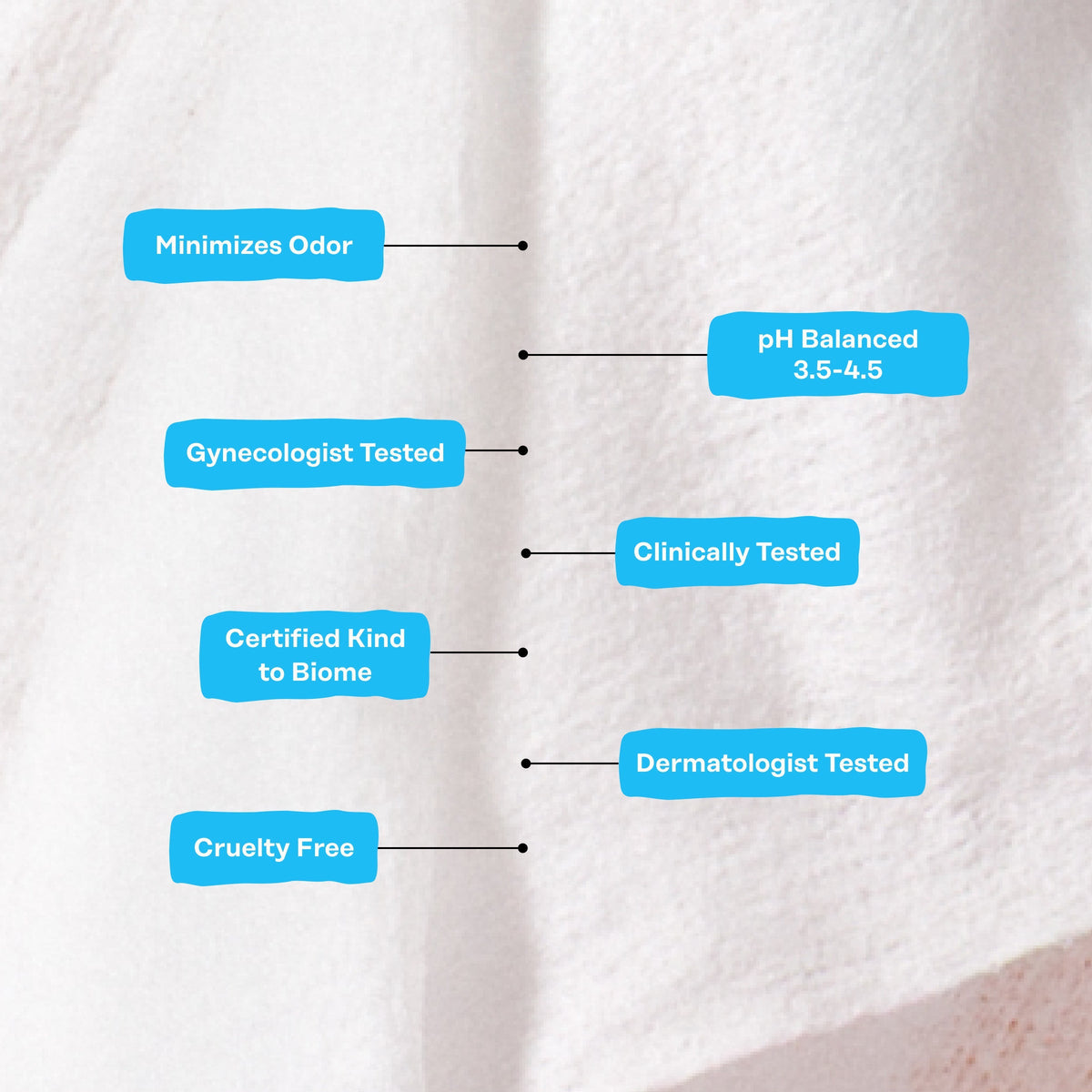 Sensitive Intimate Wipes
